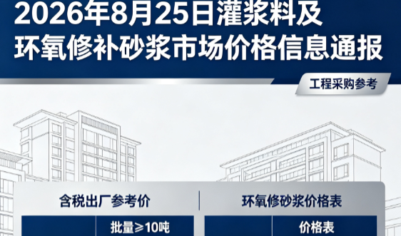 高台2026年8月25日灌浆料及环氧修补砂浆市场价格信息通报